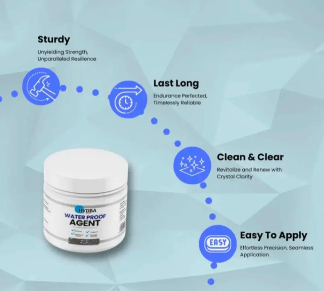 Waterproof Mighty Sealant Glue