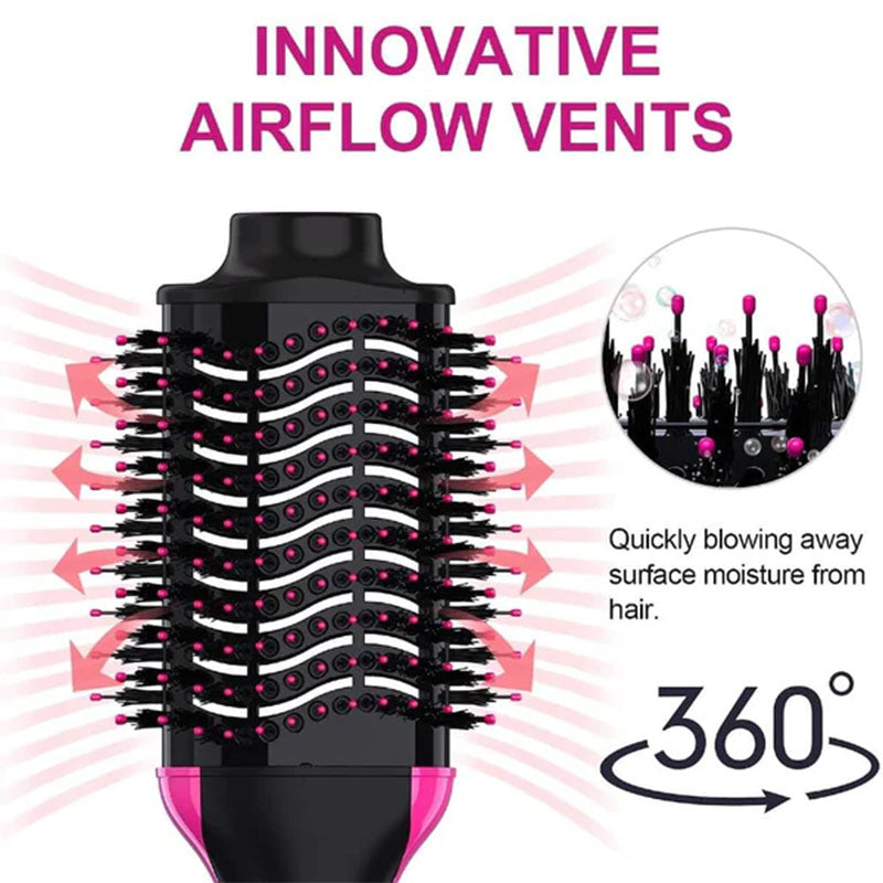 2-in-1 Hair Dryer & Volumizer (Premium Quality)
