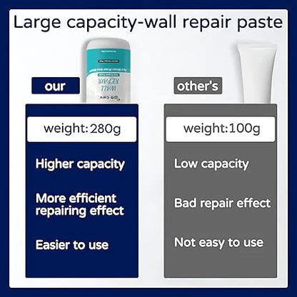 Wall Repair Paste