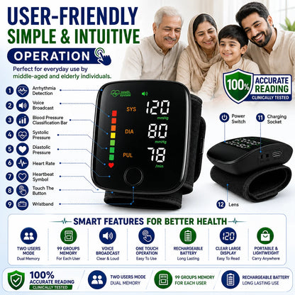 Wrist Electronic BP Monitor