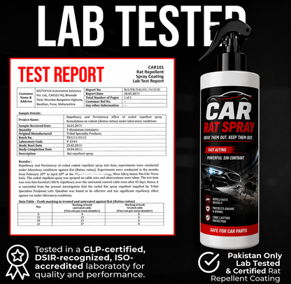 Car Rat Repellent Spray