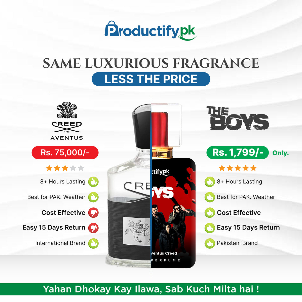 The BOYS - Inspired by Aventus Creed (50ML)