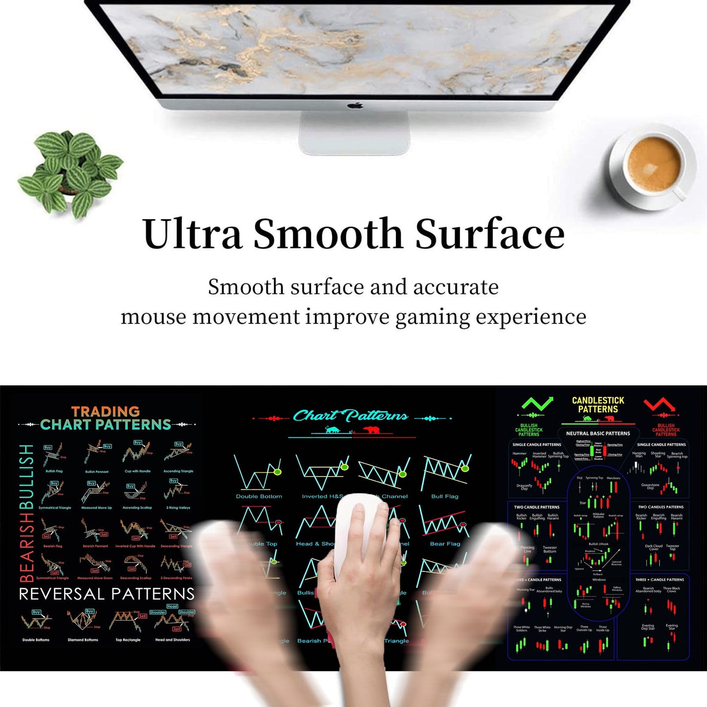 Trading Desk Mat