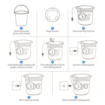 Mini Washing Machine