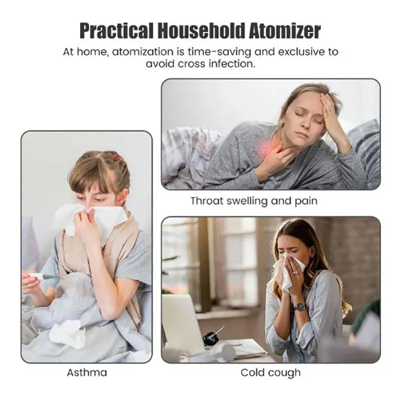 Portable Nebulizer Kit (50% Discount For Today)