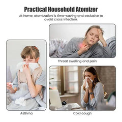 Portable Nebulizer Kit (50% Discount For Today)