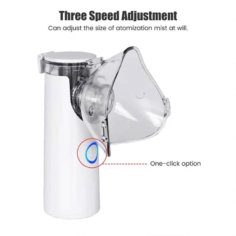 Portable Nebulizer Kit (50% Discount For Today)